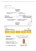 Summary Test 1 Inferential statistics UT Premaster Business Administration