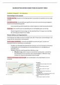 Samenvatting Economie GTST H1