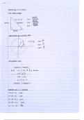 Trigonometry summary grade 12 IEB