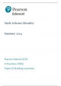 GCSE EDEXCEL June 2024 Business Paper 2 Mark Scheme 