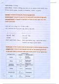 Organic chemistry grade 12 IEB