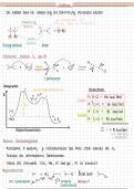 Vertiefte Organische Chemie (Lehramt)