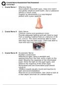 Cranial Nerve Assessment Test Answered Correctly!!