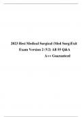 2023 Hesi Medical Surgical (Med Surg)Exit  Exam Version 2 (V2) All 55 Q&A A++ Guaranteed +