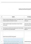 CH.Identifying_Dysryhthmias_Ventricular_Rhythms.docx.pdf