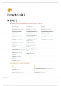 French Unit 1~5 Notes