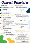 Engineering Mechanics: Statics [SWK122]