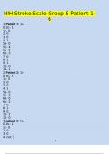 NIH Stroke Scale – All Test Groups A-F (patients 1-6) Answer key Updated Correctly