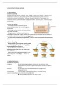 Biologie 4vwo H1 “gedrag” ~ nectar