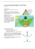 Samenvatting fysiologie - Biologie van de plant / biology of plants (PPH10306)