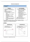 Samenvatting practicum longfunctie pathofysiologie III