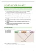 Samenvatting prokaryoten -  Vergelijkende biologie (E05C2A)