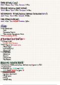 Glucose Regulation Important Quiz/Test Information