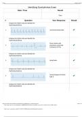  RA 2028 CH.Identifying Dysrhythmias Exam  COMPREHENSIVE QUESTIONS AND ANSWERS Latest 2024 |100% Accuracy