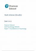 Pearson Edexcel GCE Psychology 8PS0-02 Paper 2 Biological Psychology and Learning Theories -JUNE 2023 (MARK SCHEME)