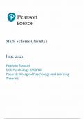 Pearson Edexcel GCE Psychology 8PS0-02 Paper 2 Biological Psychology and Learning Theories