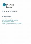 Pearson Edexcel GCE AS Level In Economics B (9EB0) Paper 01 Markets and how they work -2023 (MARK SCHEME)