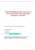 NCLEX PHARMACOLOGY 350 ACTUAL  EXAM QUESTIONS AND ANSWERS  GRADED A+ 2023/2024