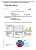 Samenvatting preclincial drug research