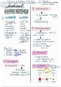 All pathological process of microcirculation all in one 