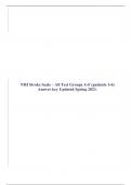 NIH Stroke Scale – All Test Groups A-F (patients 1-6) Answer key Updated Spring 2024..