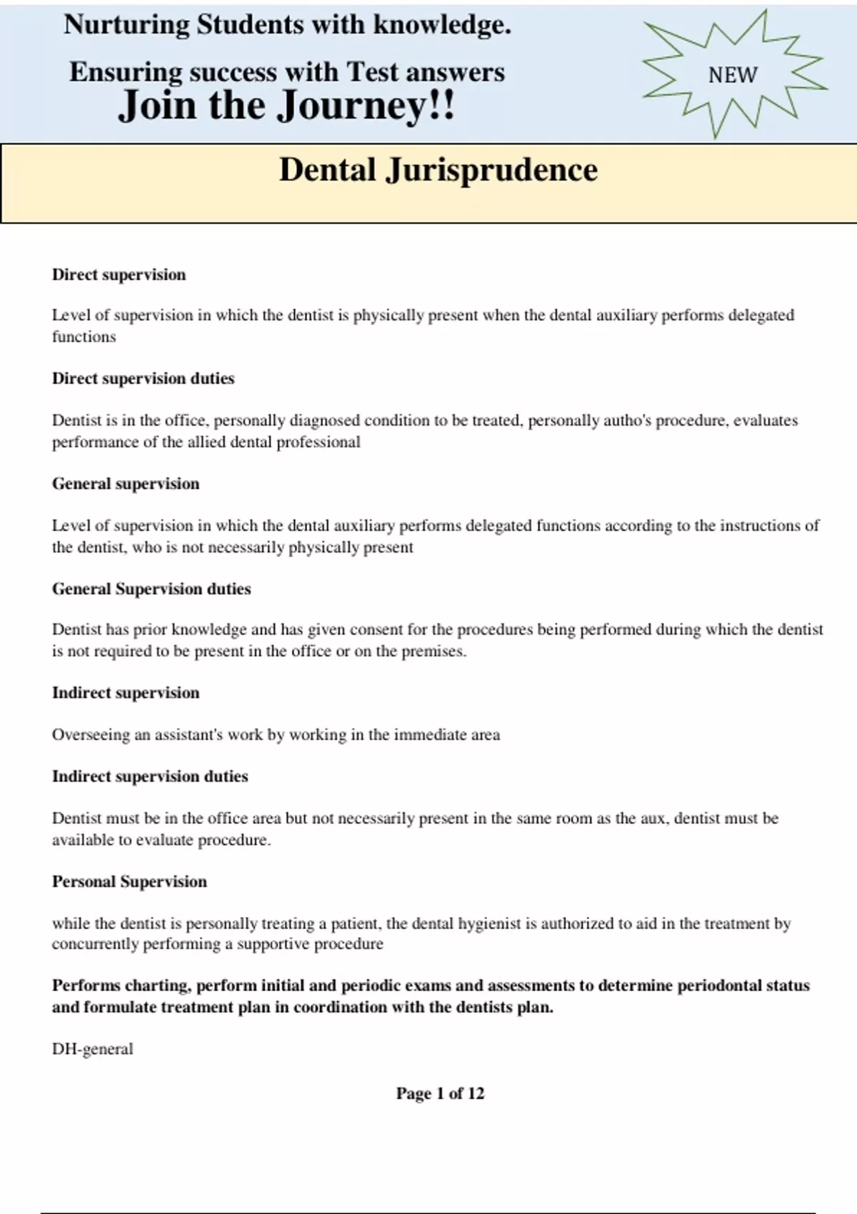 Dental Jurisprudence Complete With Answers Verified And Graded 2024 ...