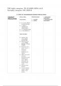 NURSING BOARD EXAM REVIEWER COMMUNICABLE DISEASES