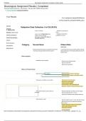 Neurological Assignment Results | Completed