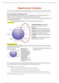 Diagnostics in Clinical Neuropsychology