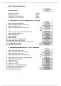 Data Sheet for Experiment #7