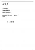 AQA A Level Business paper 2 Question paper June 2023