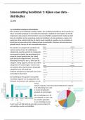 Samenvatting hoofdstuk 1 MM&C, onderzoekspracticum 1