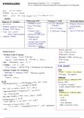 HYPERKALEMIA  - Causes and how to manage it