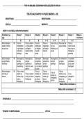 Setswana Rubrics