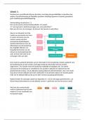 Samenvatting microlectures Persuasieve Communicatie