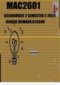 MAC2601-Management Accounting 