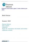 Pearson Edexcel GCE In Arabic (9AA0/02) Paper 02: Translation into Arabic and written response to works