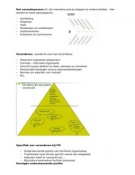 Verandermanagement Samenvatting