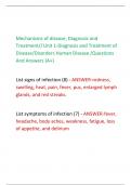 Mechanisms of disease, Diagnosis and Treatment//Unit 1-Diagnosis and Treatment of Disease/Disorders Human Disease /Questions And Answers (A+)