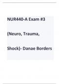 NUR440-A Exam #3  (Neuro, Trauma,  Shock)- Danae Borders