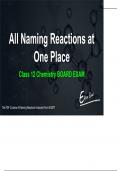 Naming reactions