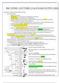 BIO 3229G LECTURE 1 - 8 EXAM NOTES 2024.