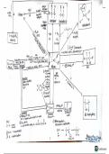 STPM Chemistry Semester 3 (Organic Chemistry) Ultimate Reaction Cheat Sheet