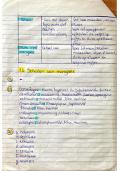 Samenvatting - Scheikunde VWO3 , H1: van atoom tot molecuul (2)