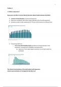 3,4C Affective Disorders- Clinical track summary