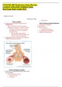 NUR 0302-388>Respiratory Drug Therapy LATEST UPDATED VERSION 2024. Best Exam Study Guide 2024