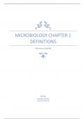 Microbiology chapter 1 definitions