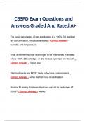 CBSPD Exam Questions and Answers Graded And Rated A+
