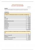 MANCOSA FIN REP & ANALYSIS UNIT 4 CASH FLOW STATEMENT ACTIVITY