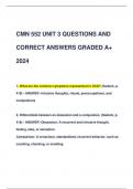 CMN 552 UNIT 3 QUESTIONS AND  CORRECT ANSWERS GRADED A+  2024
